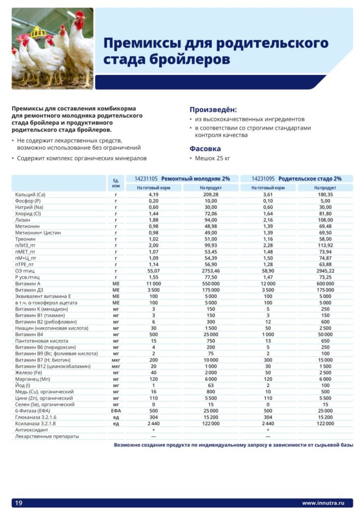 Система ALLINNUTRA